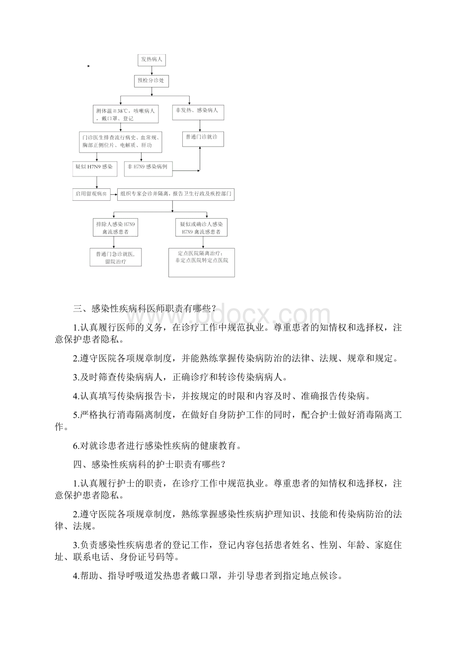 最新发热门诊应知应会.docx_第3页