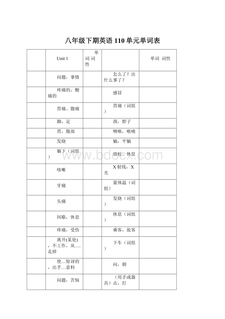 八年级下期英语110单元单词表.docx