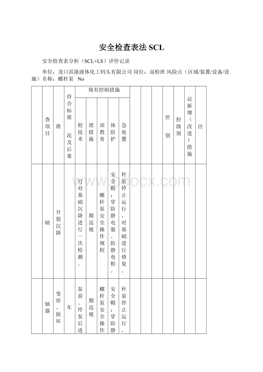 安全检查表法SCLWord文档下载推荐.docx