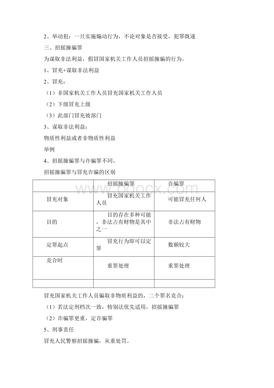 课堂笔记刑法分则妨害社会管理秩序罪文档格式.docx_第3页