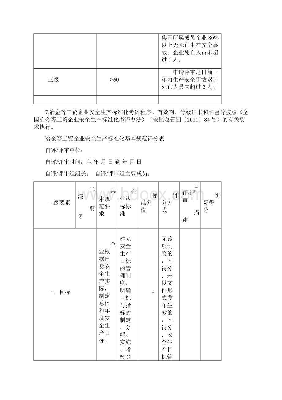 冶金等工贸企业安全生产标准化基本规范评分细则文档格式.docx_第2页