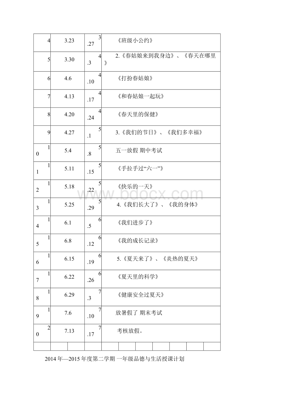 一年级思品下教案文档格式.docx_第2页