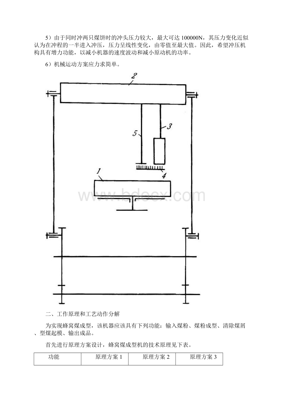 机械原理课程设计蜂窝煤成型机.docx_第2页