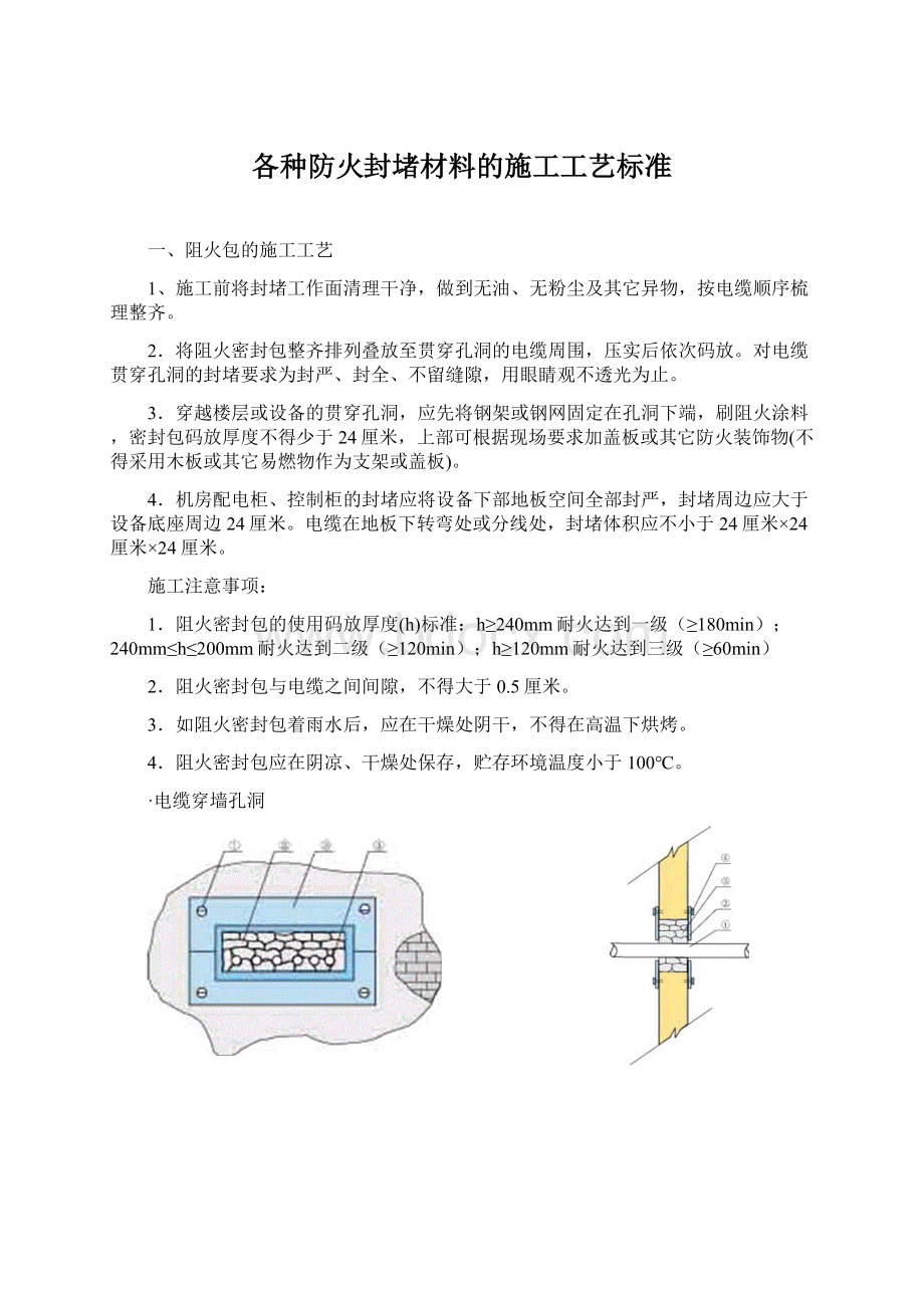 各种防火封堵材料的施工工艺标准文档格式.docx_第1页