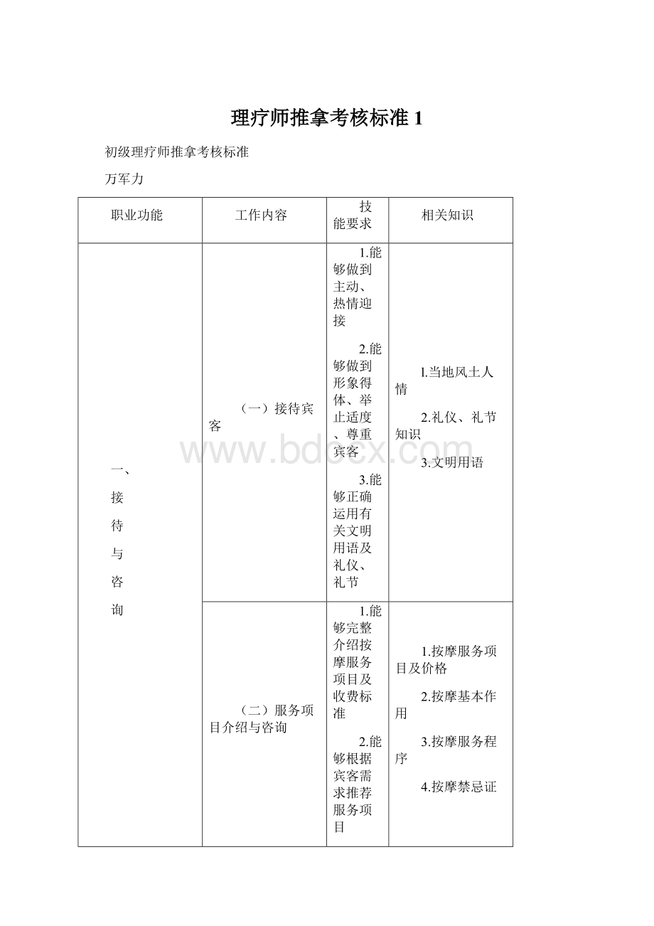 理疗师推拿考核标准 1.docx