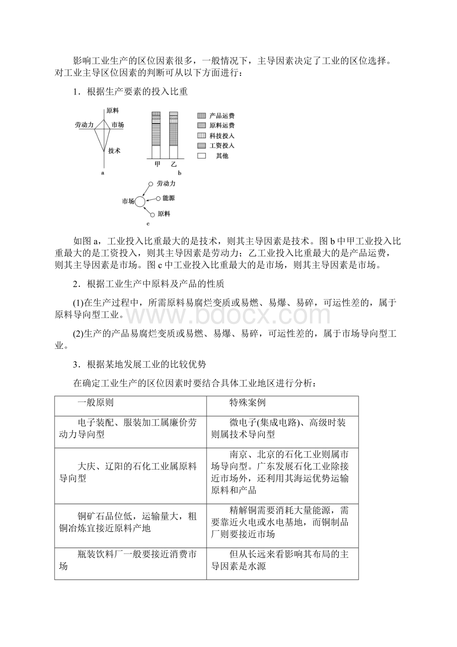 高中地理高考导航第九章第20讲工业的区位选择Word文件下载.docx_第3页