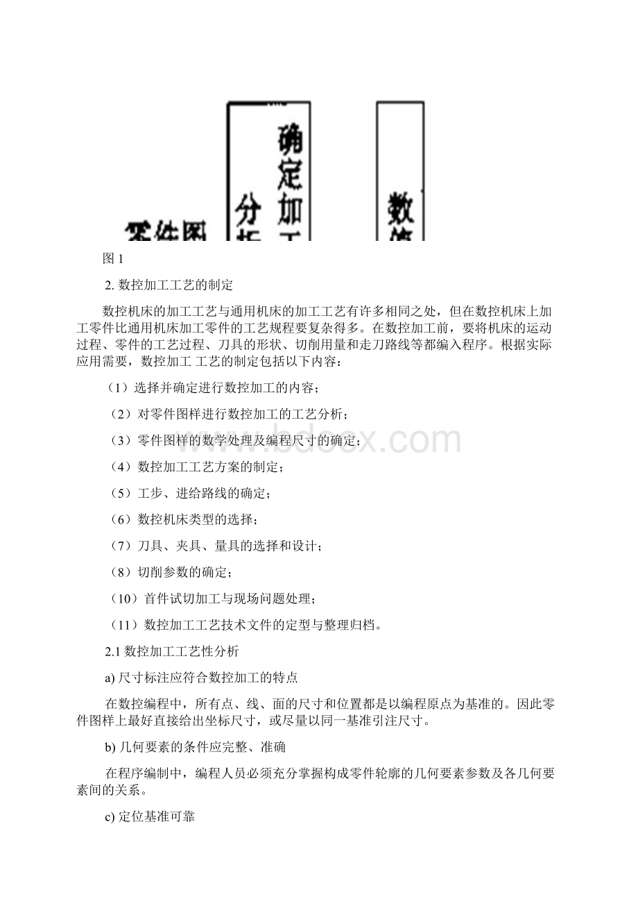 吉林大学关于16秋学期数控系统课程设计课程考核相关资料资料.docx_第3页