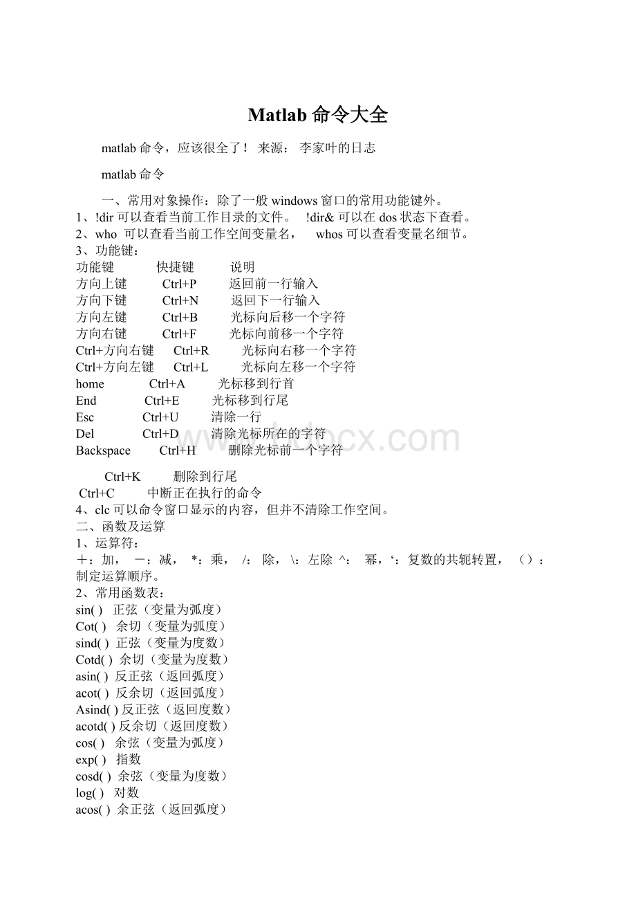 Matlab命令大全Word下载.docx