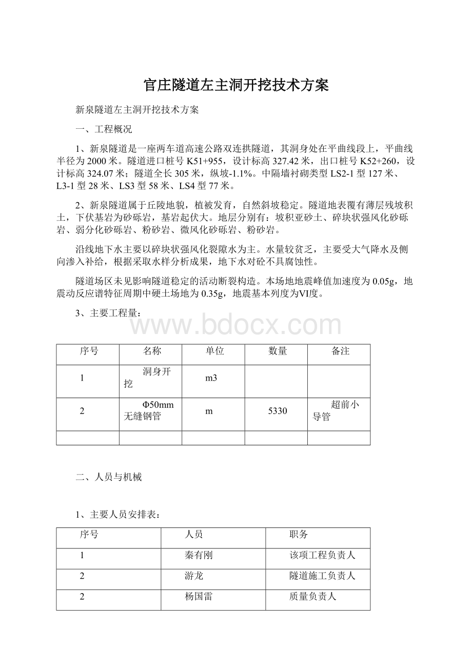 官庄隧道左主洞开挖技术方案.docx