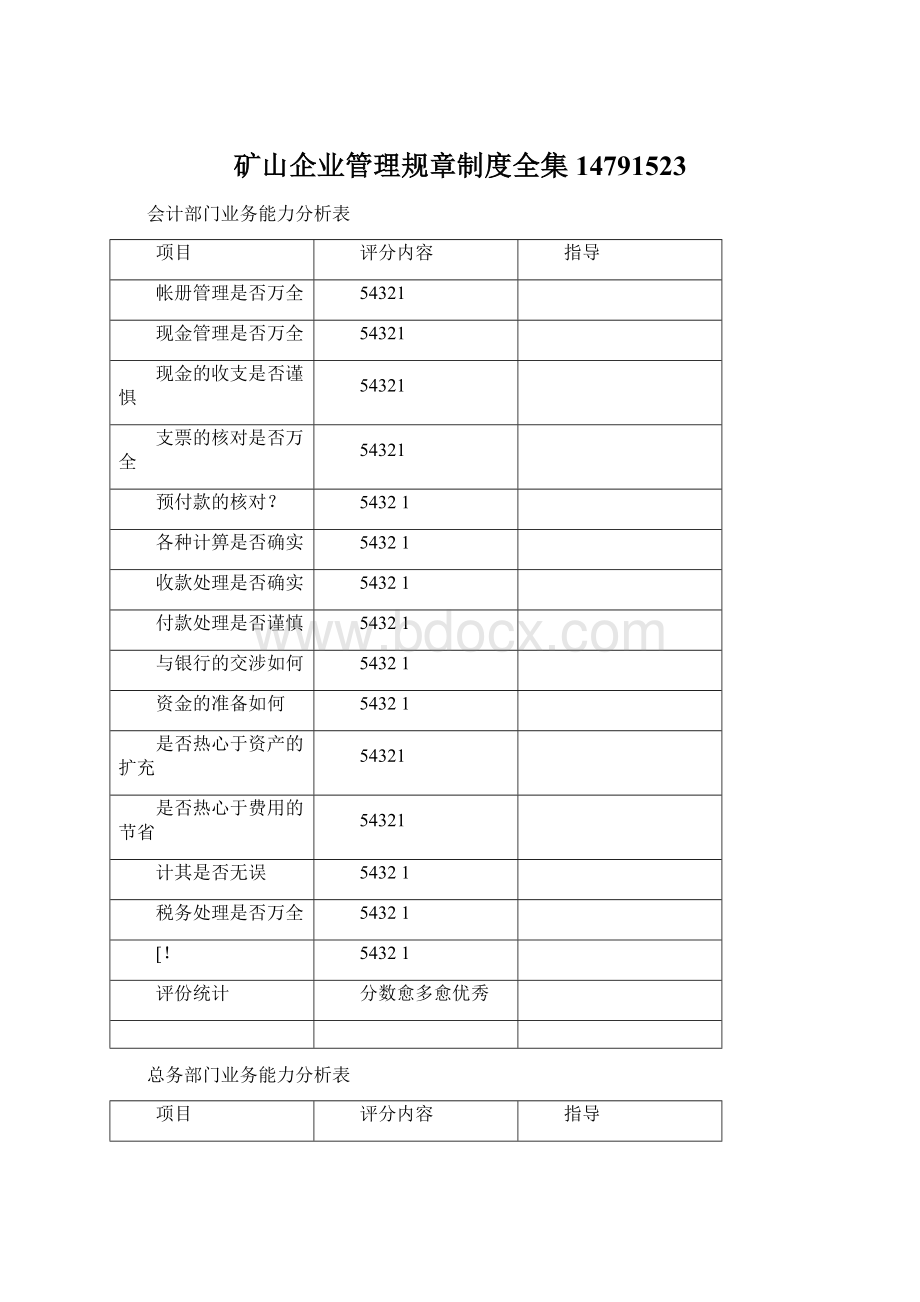 矿山企业管理规章制度全集14791523Word文件下载.docx