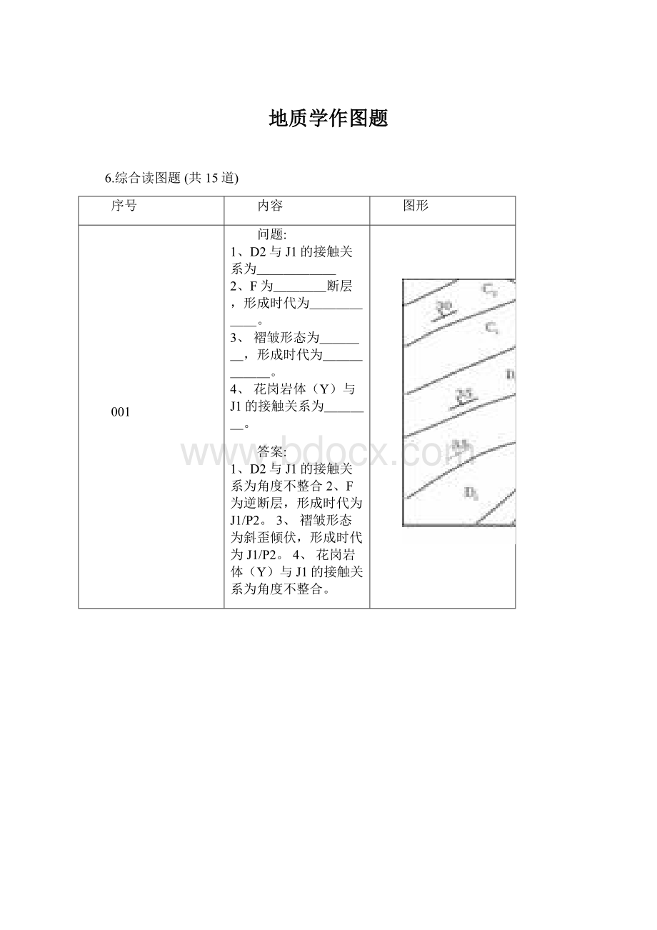 地质学作图题Word文件下载.docx