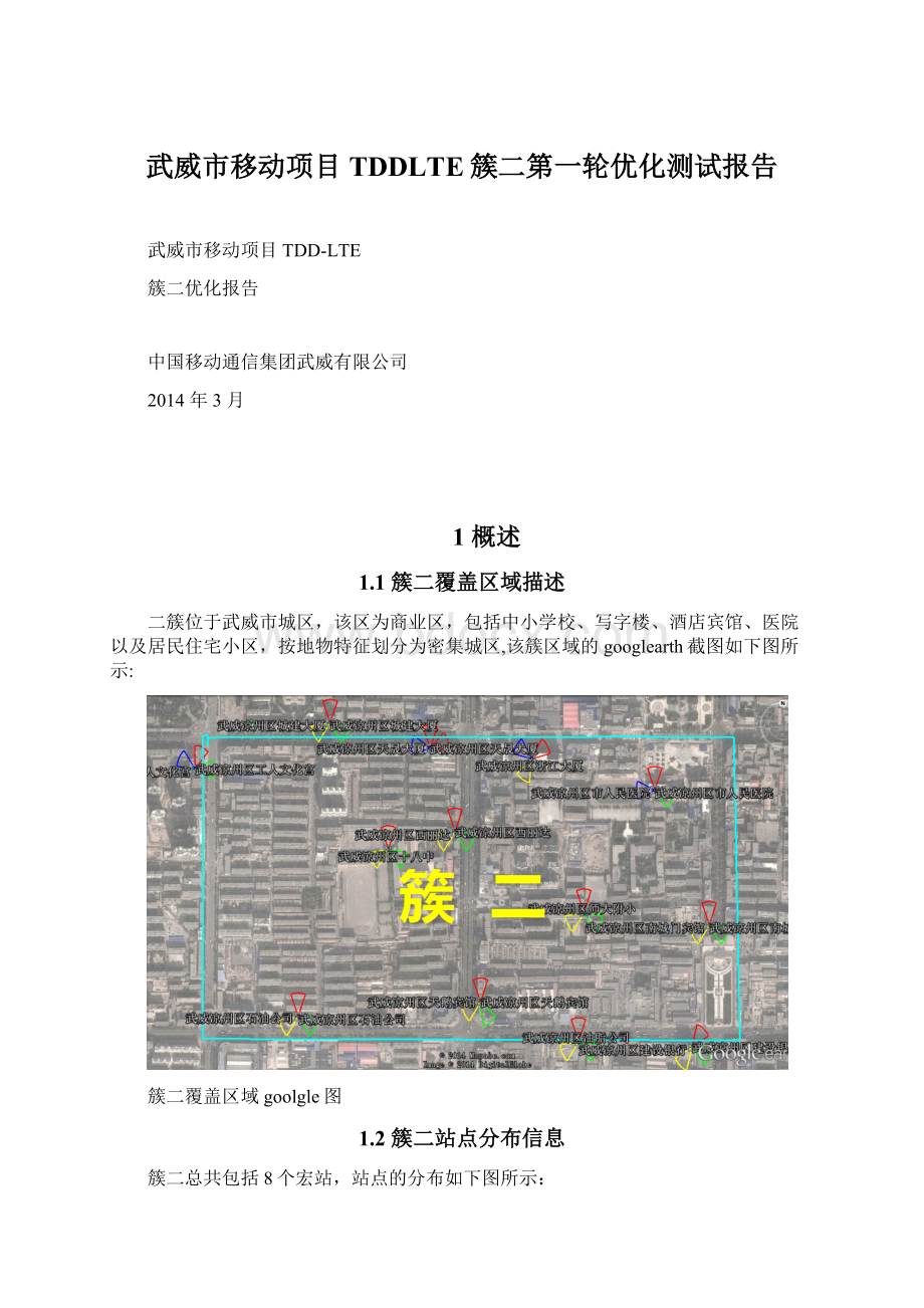 武威市移动项目TDDLTE簇二第一轮优化测试报告Word格式文档下载.docx