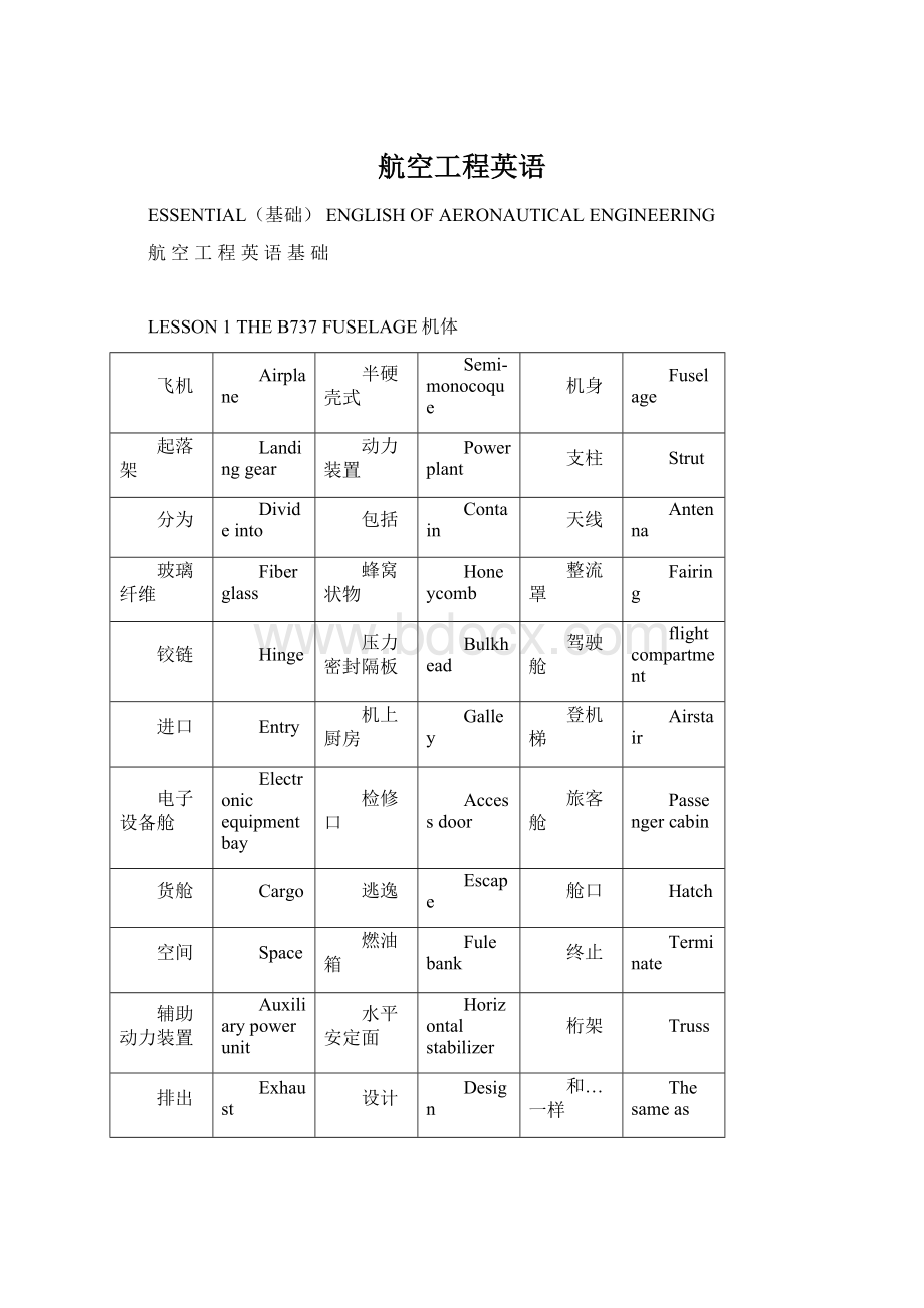 航空工程英语Word文件下载.docx