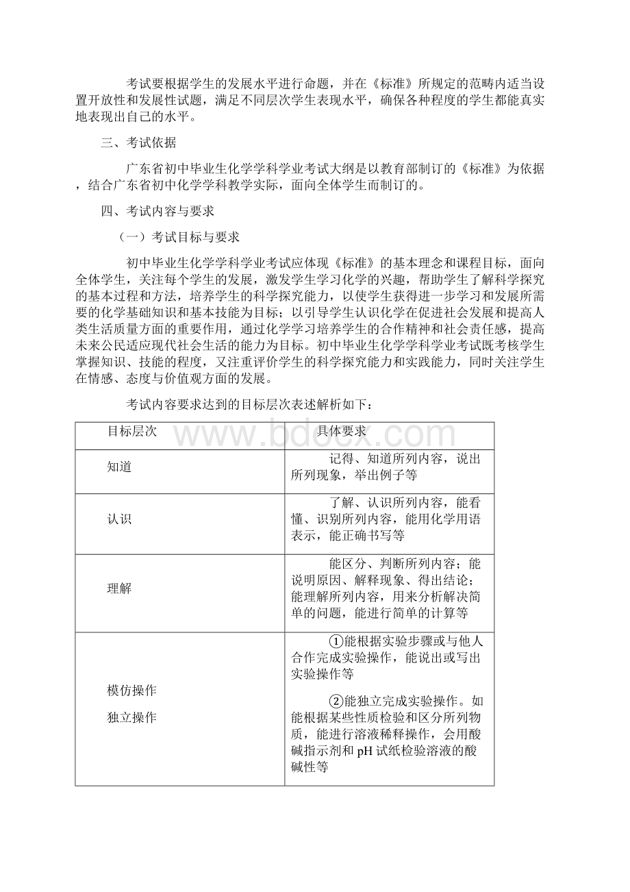 广东中考化学最新考纲.docx_第2页