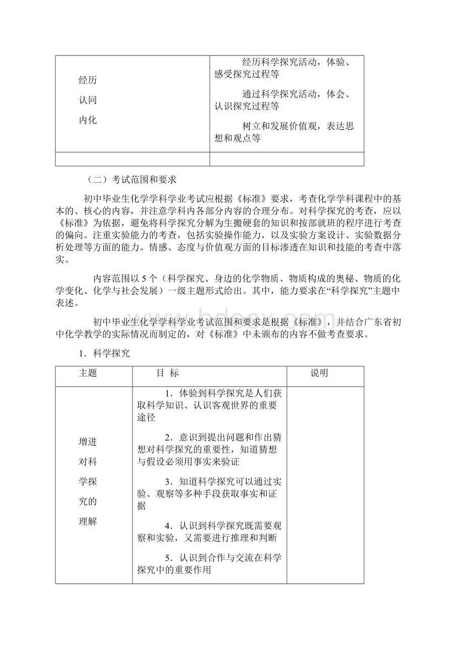 广东中考化学最新考纲.docx_第3页