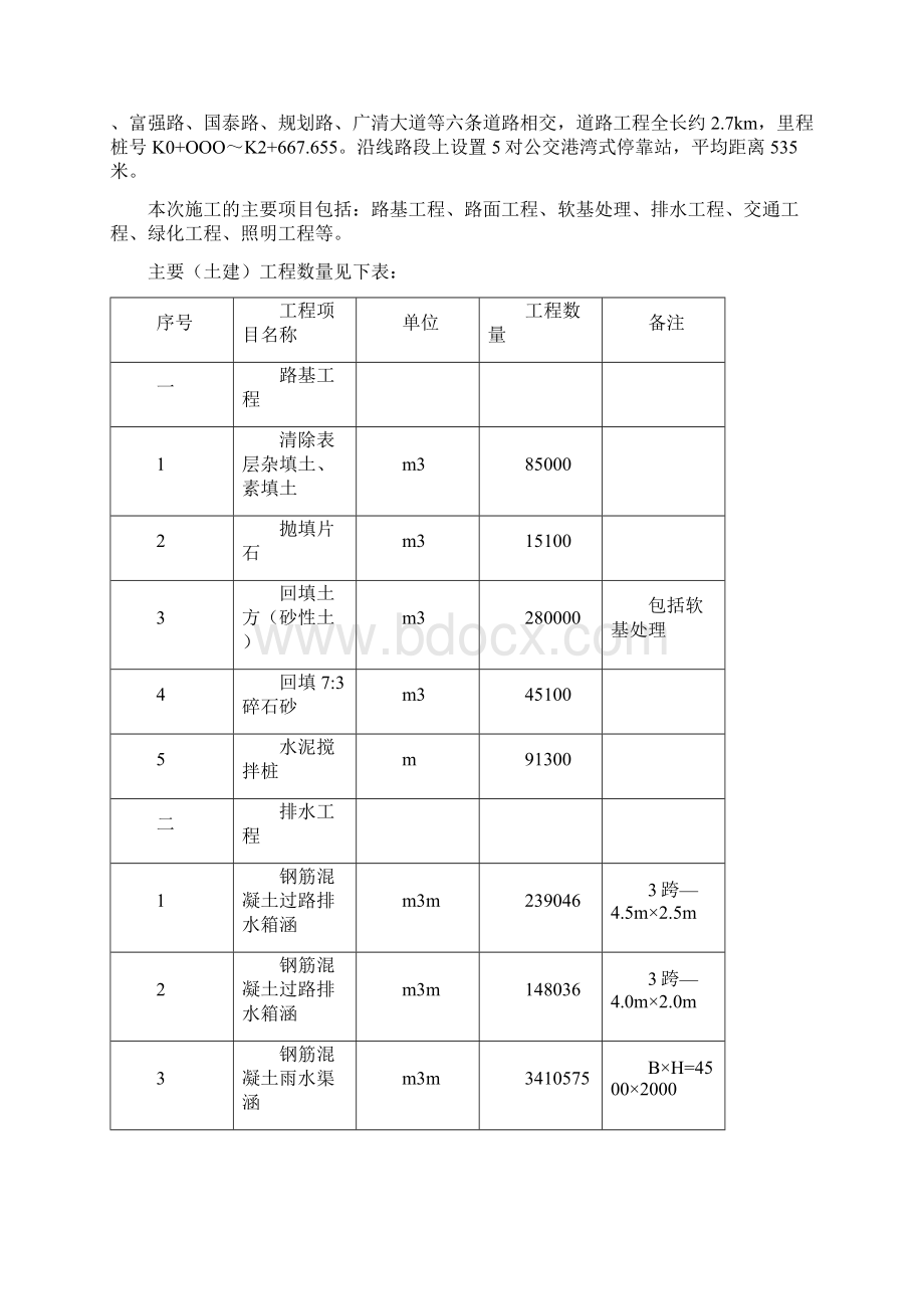 实施性工程施工组织设计定稿版最终版.docx_第2页