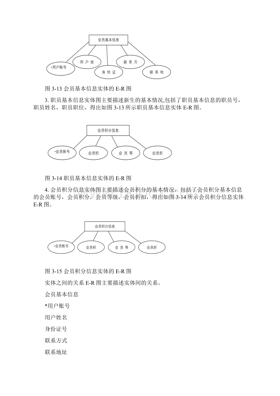 超市会员管理组织系统详细代码.docx_第2页