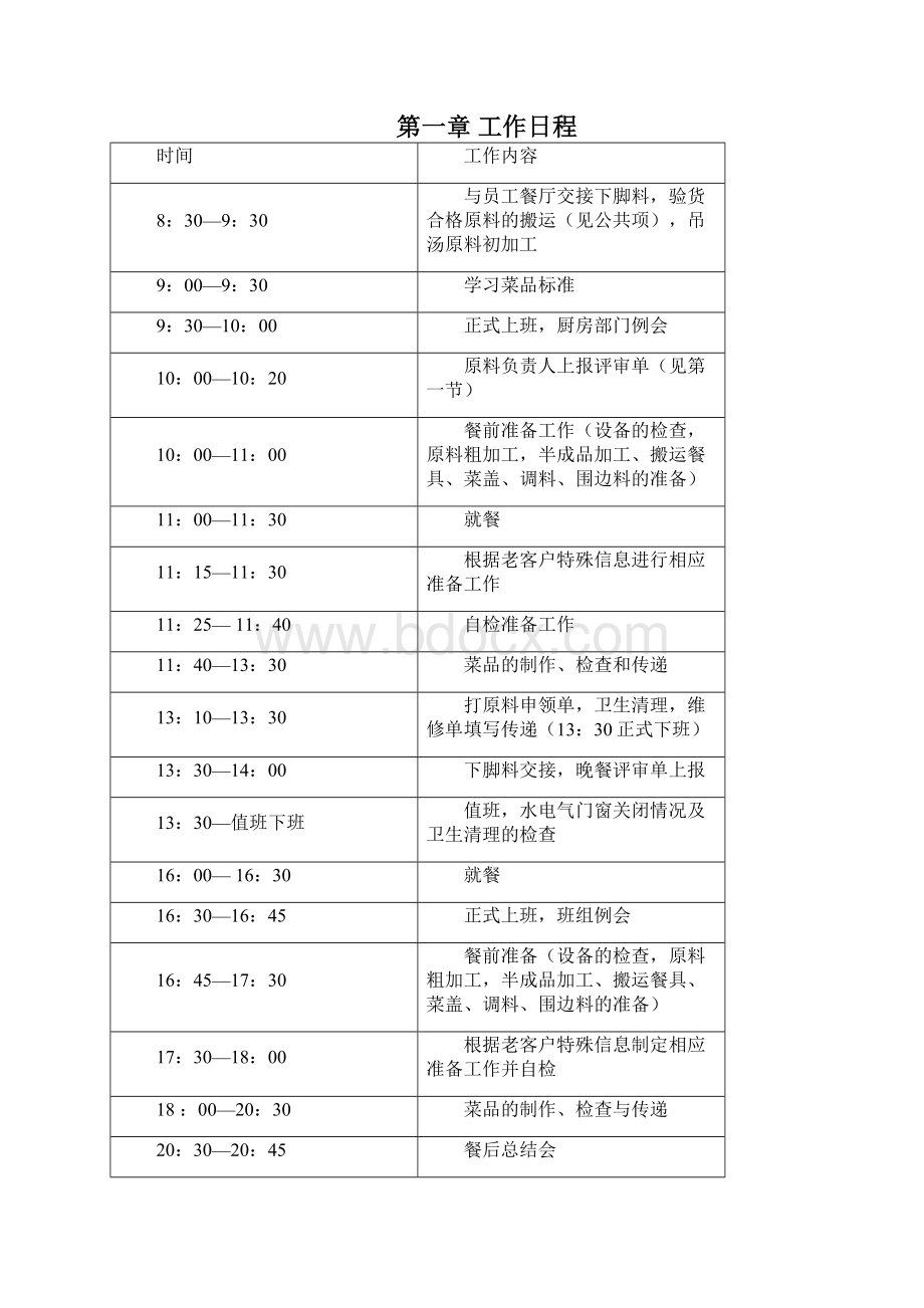 酒店高档间打荷岗的操作规范.docx_第3页