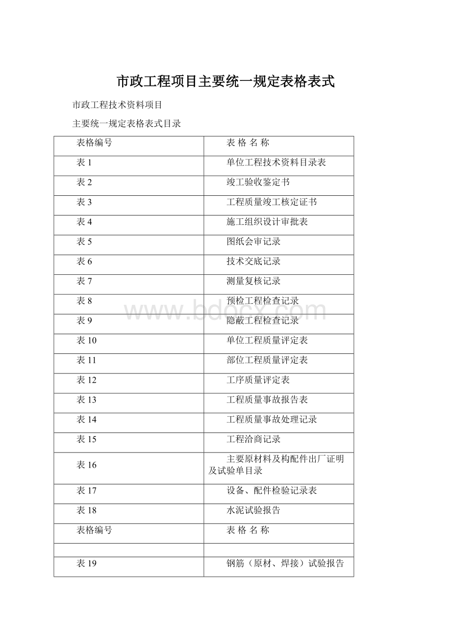 市政工程项目主要统一规定表格表式Word格式.docx_第1页