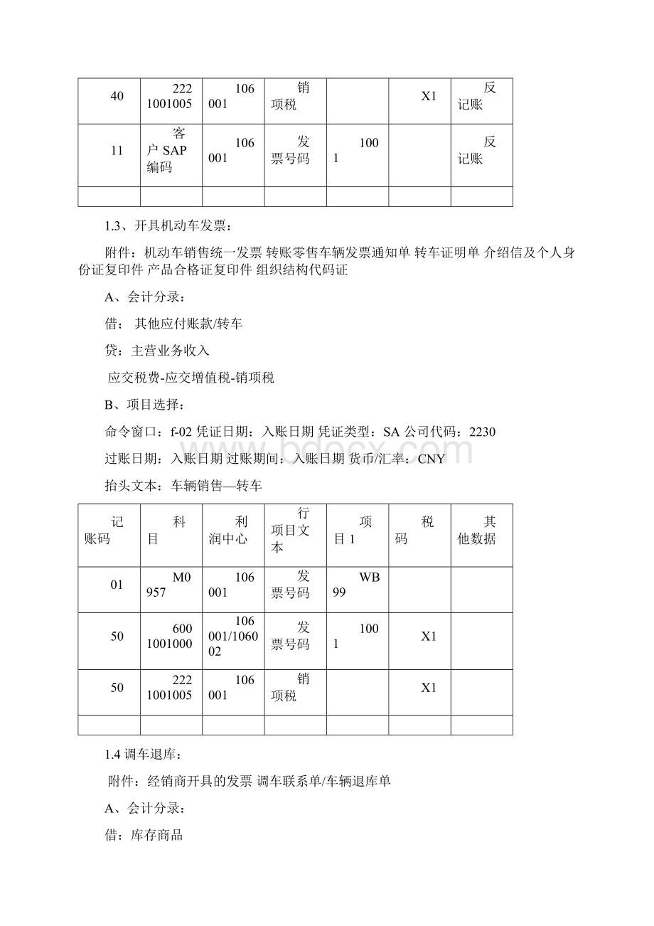 销售财务科职能职责诸城Word文档下载推荐.docx_第3页