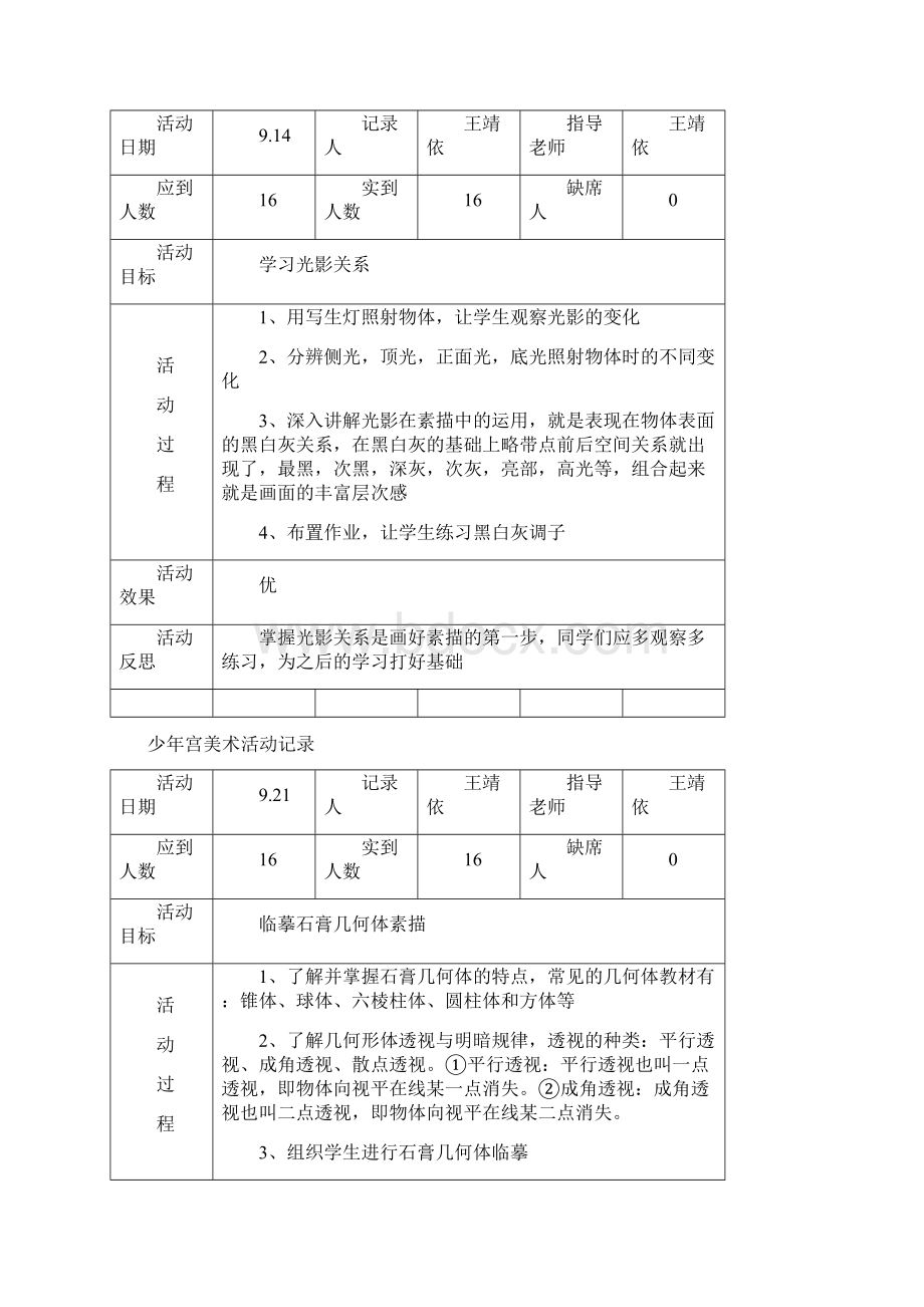 少年宫美术活动记录之欧阳化创编.docx_第2页