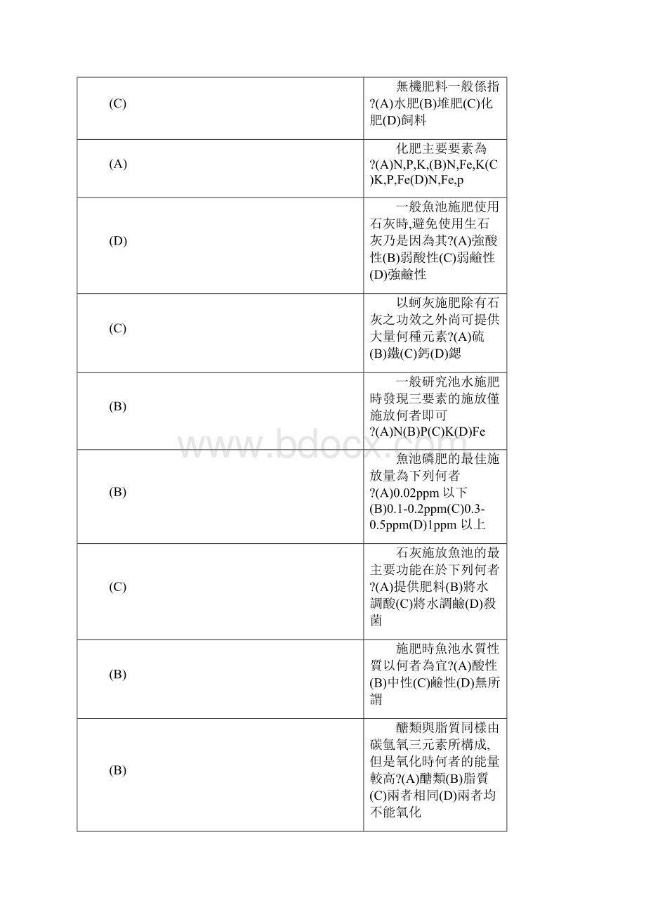 水产养殖技艺竞赛题库.docx_第2页