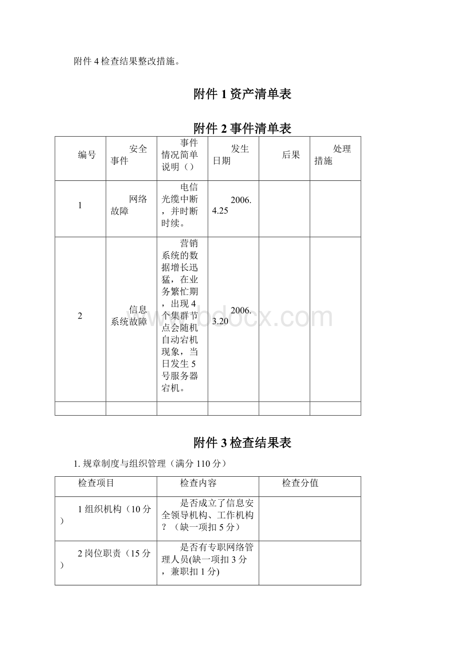 单位安全检查报告Word下载.docx_第3页