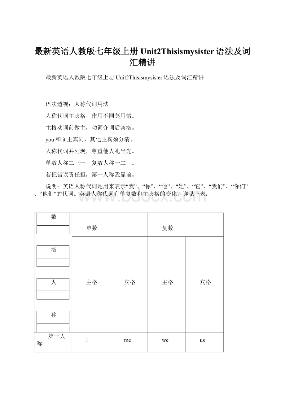 最新英语人教版七年级上册Unit2Thisismysister语法及词汇精讲Word格式.docx