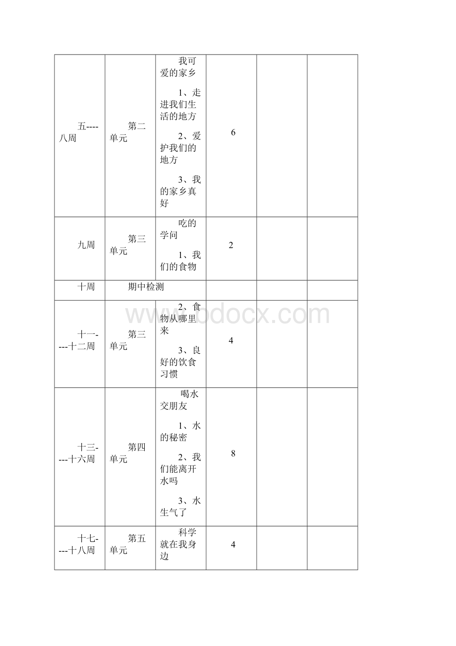 小学二年级《品德与社会》上册教案未来出版社1Word文档格式.docx_第2页