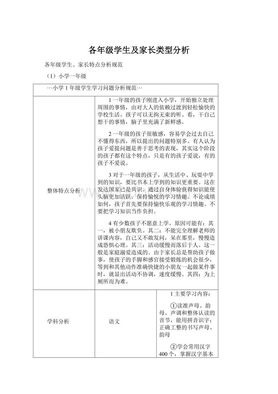 各年级学生及家长类型分析.docx_第1页