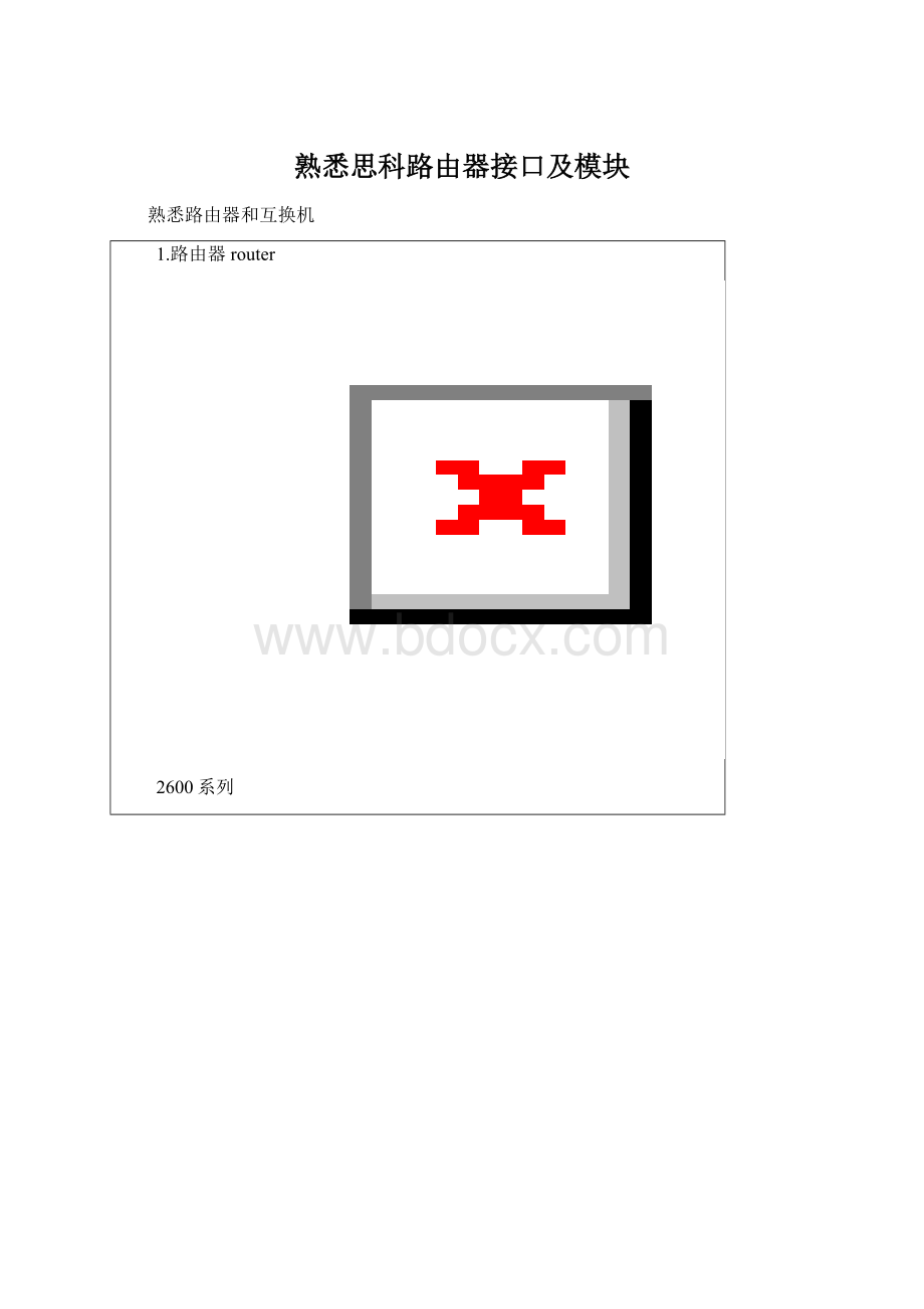 熟悉思科路由器接口及模块Word文件下载.docx