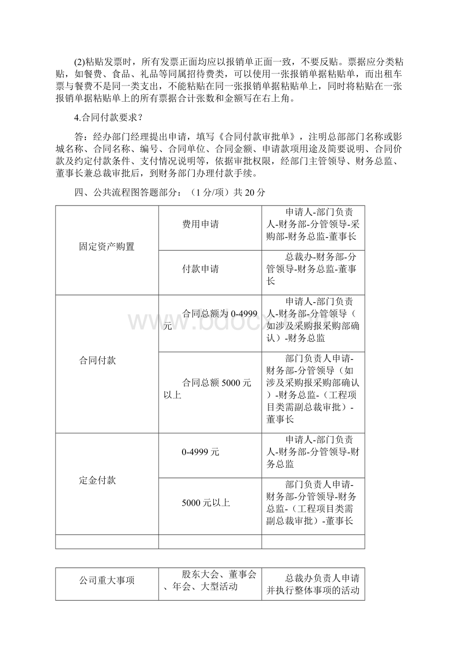 财务制度题.docx_第3页