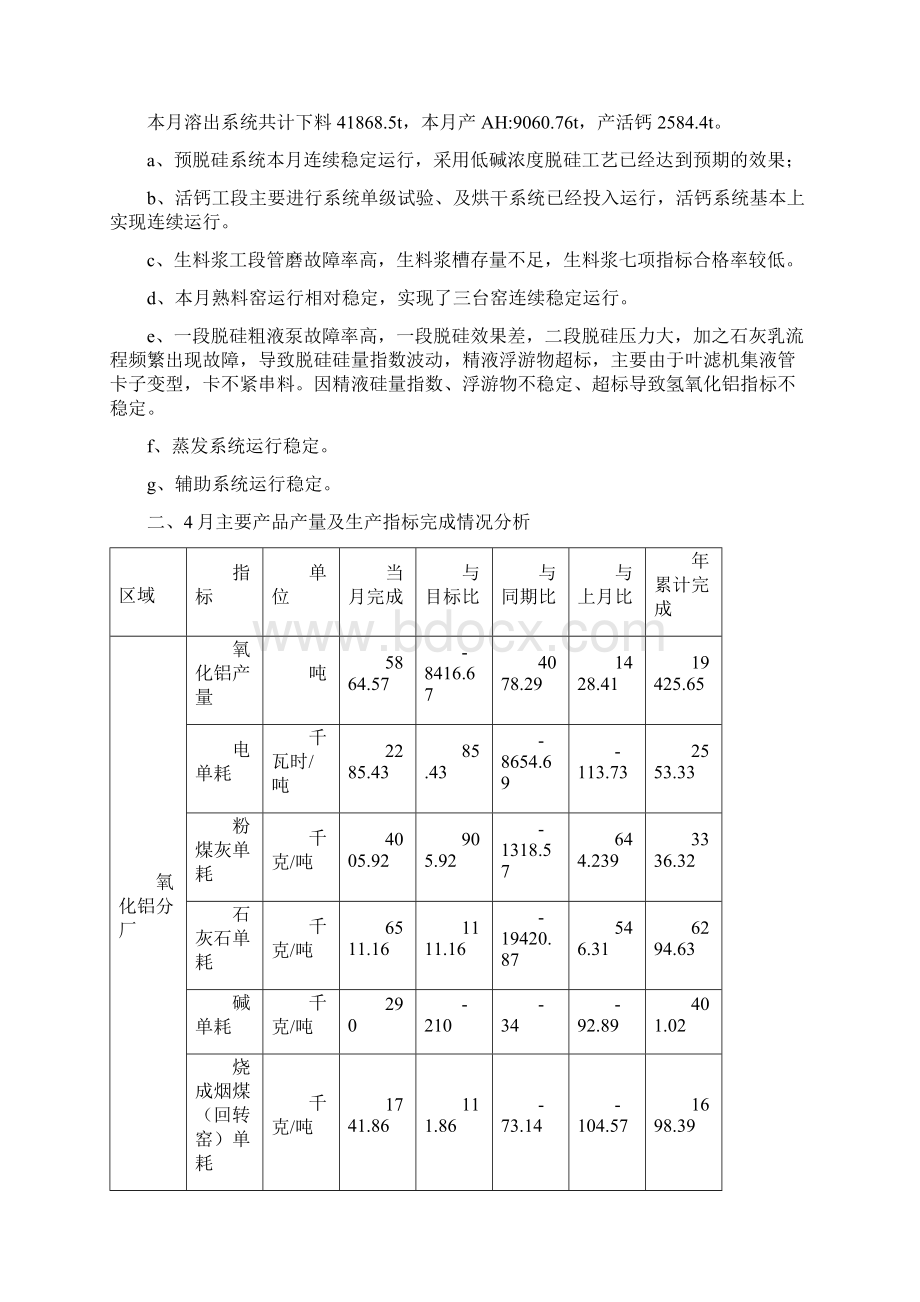 经济活动分析报告氧化铝分厂课件.docx_第2页