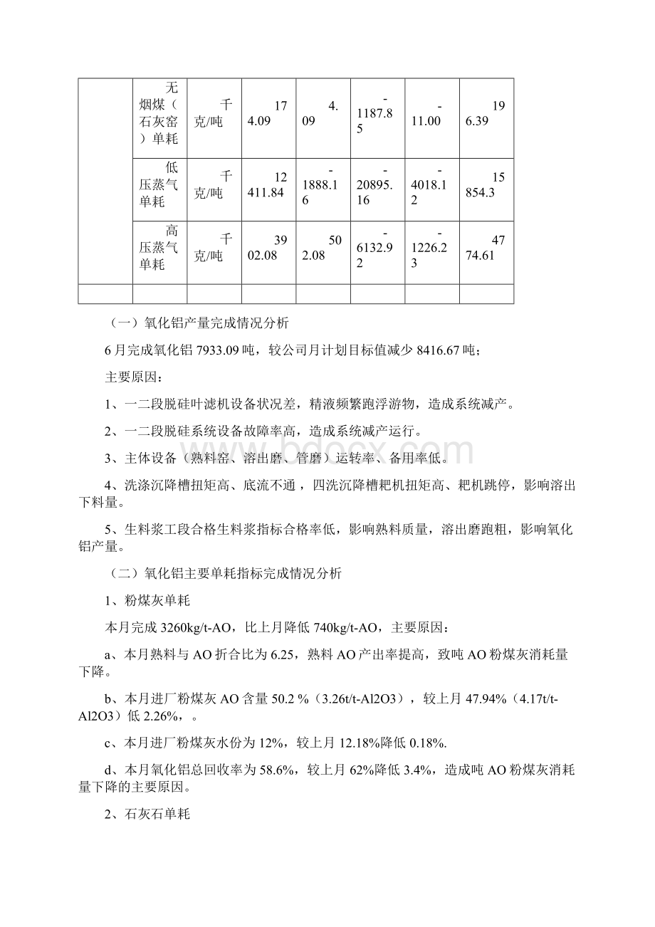 经济活动分析报告氧化铝分厂课件.docx_第3页