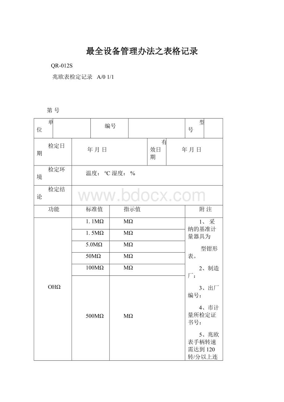 最全设备管理办法之表格记录.docx_第1页