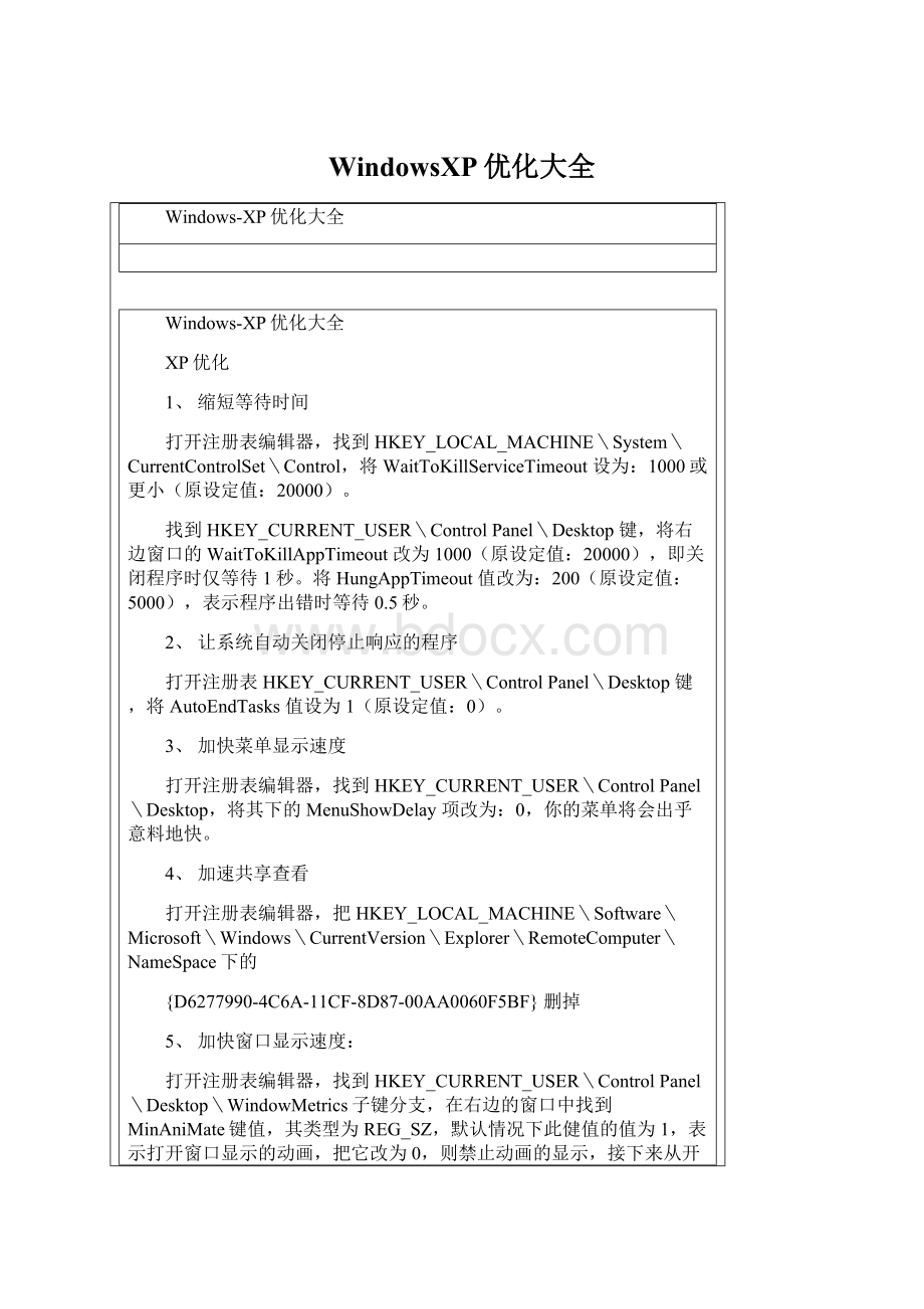 WindowsXP优化大全Word格式.docx_第1页
