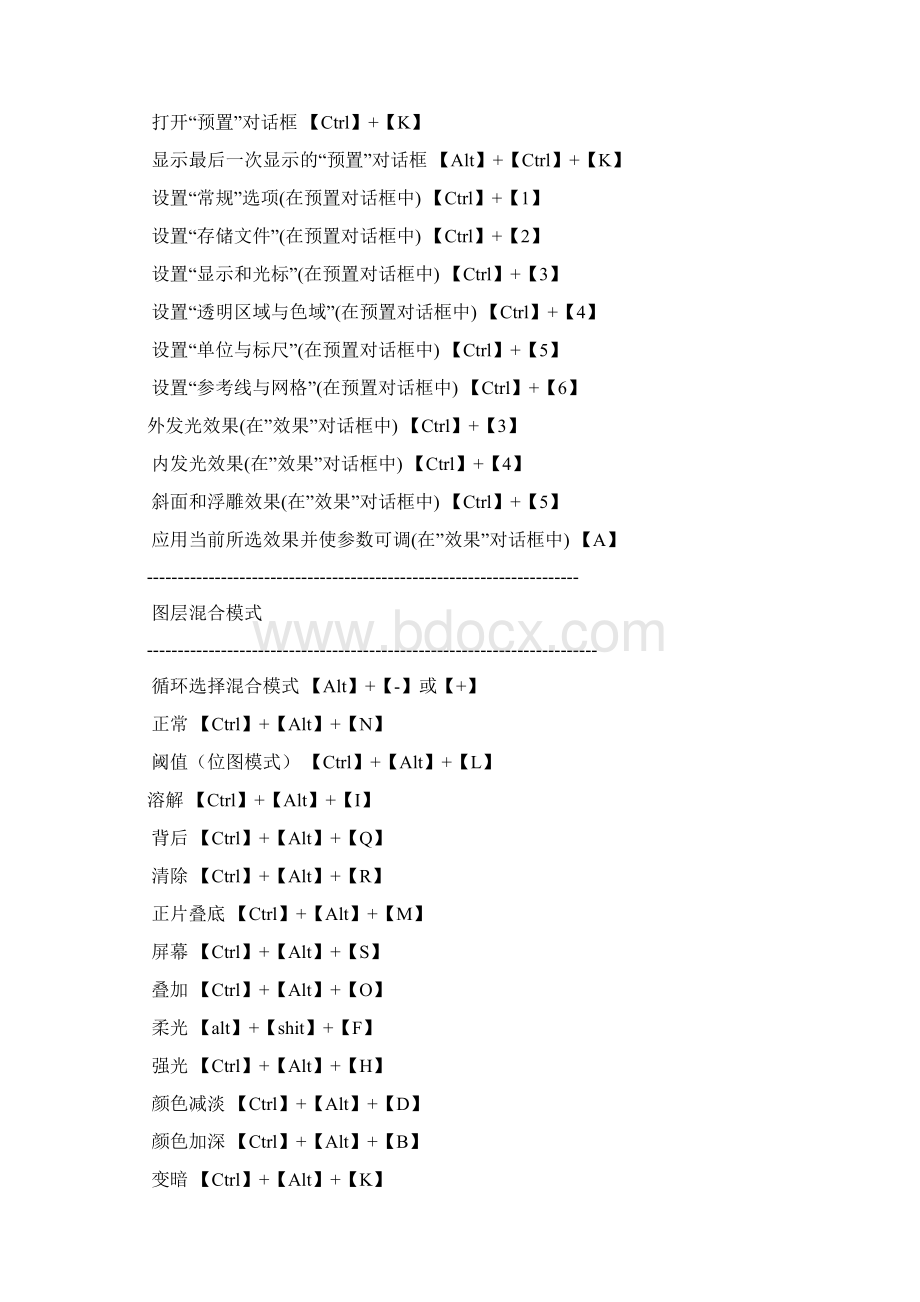 photoshop快捷键 一览表 全.docx_第3页