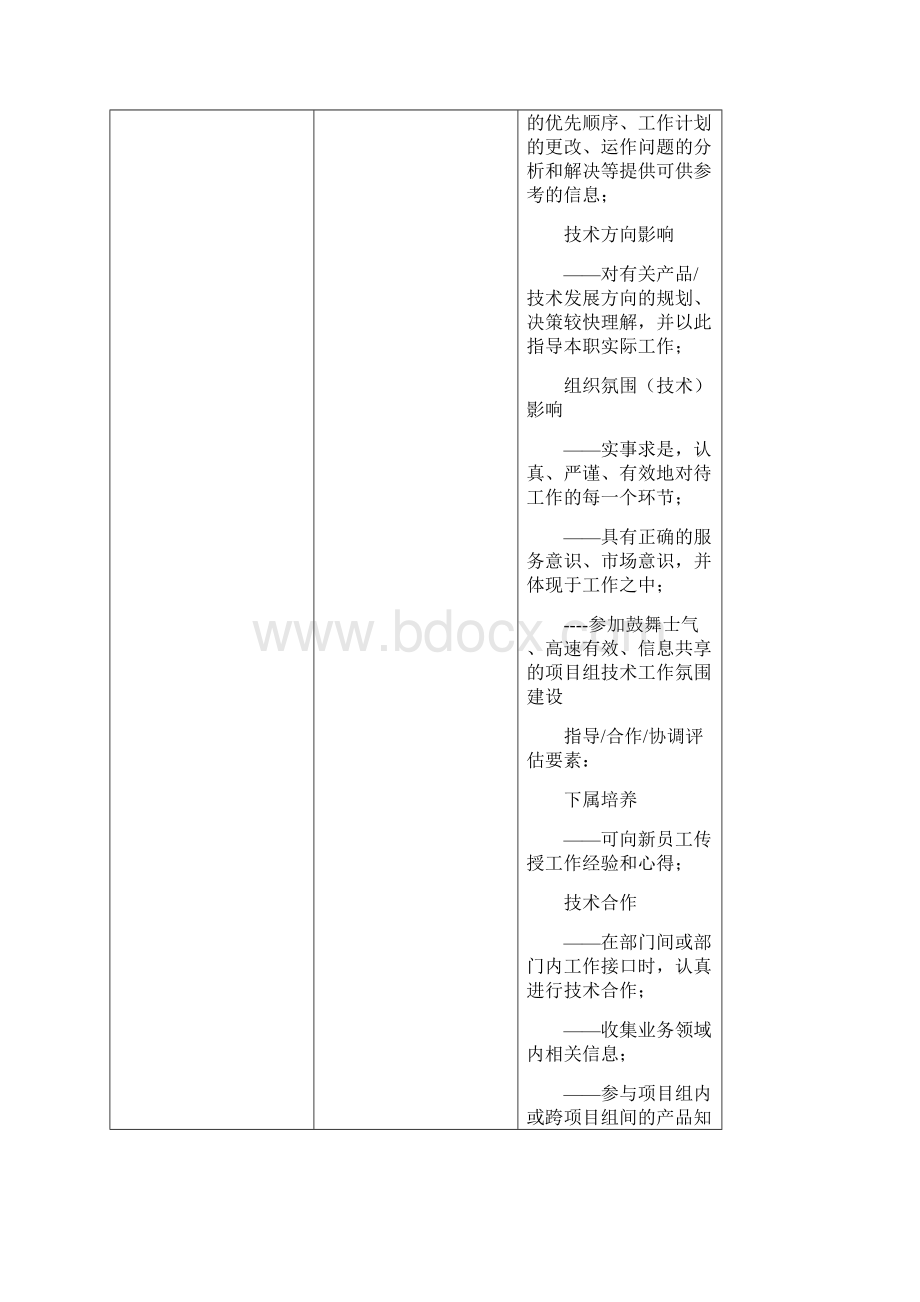 腾讯技术族职业发展通道标准Word格式文档下载.docx_第2页