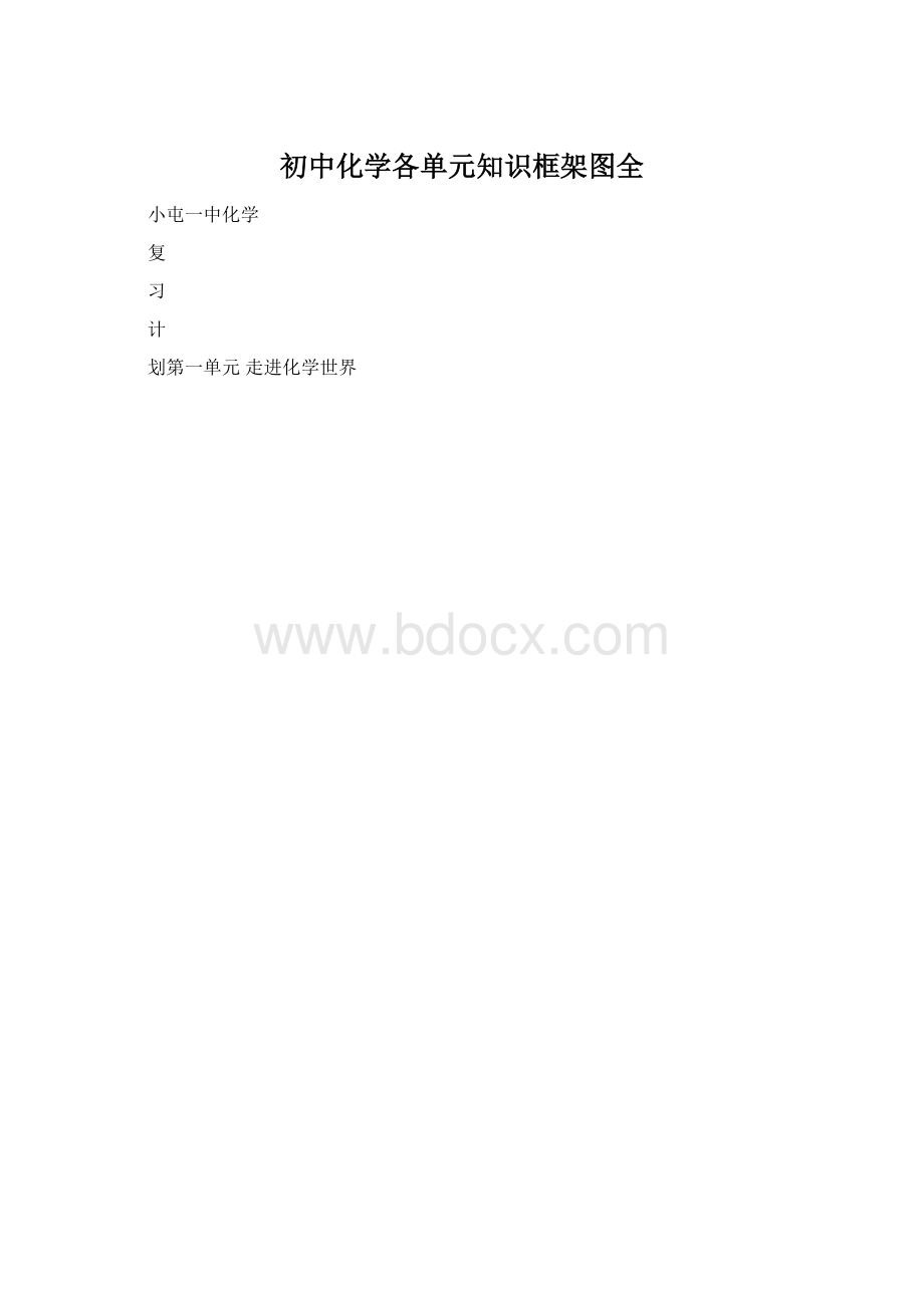 初中化学各单元知识框架图全.docx_第1页