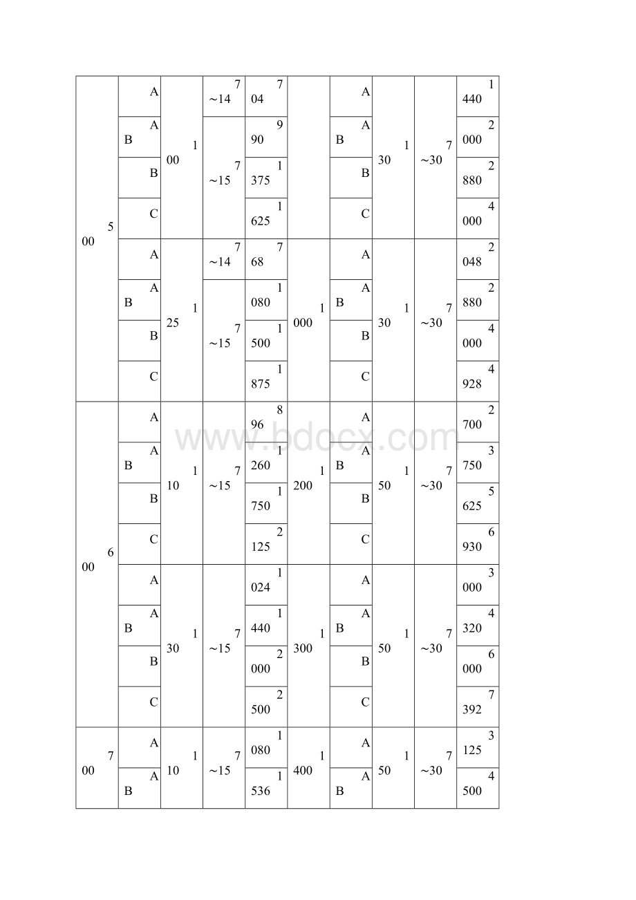 润成桩基工程甲方代表工作手册Word格式文档下载.docx_第3页