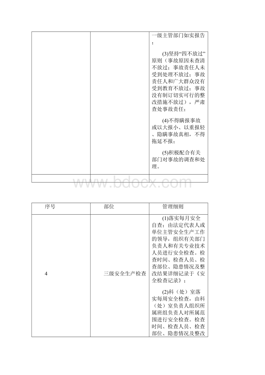 医疗卫生机构安全生产.docx_第3页