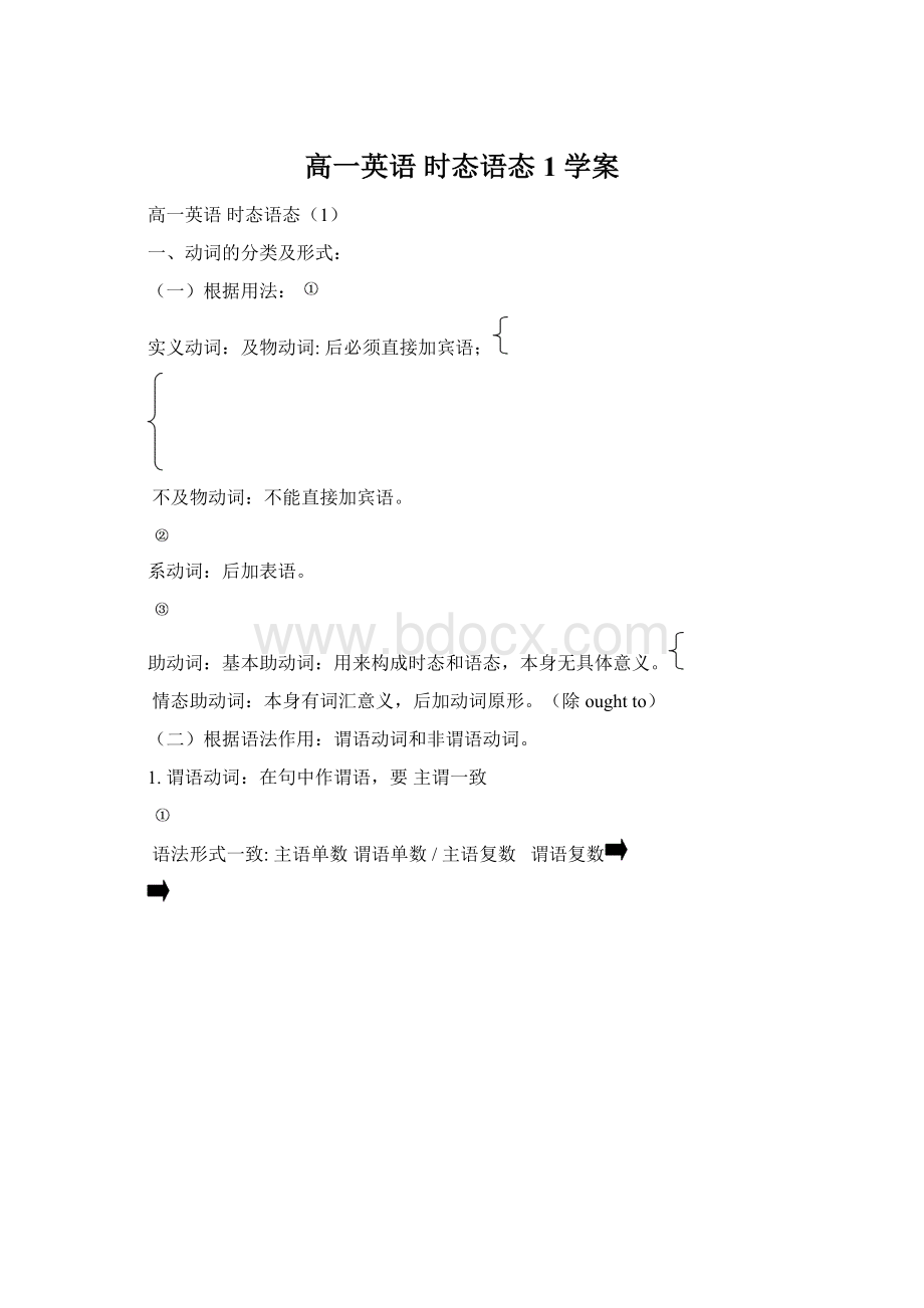 高一英语 时态语态 1 学案.docx_第1页