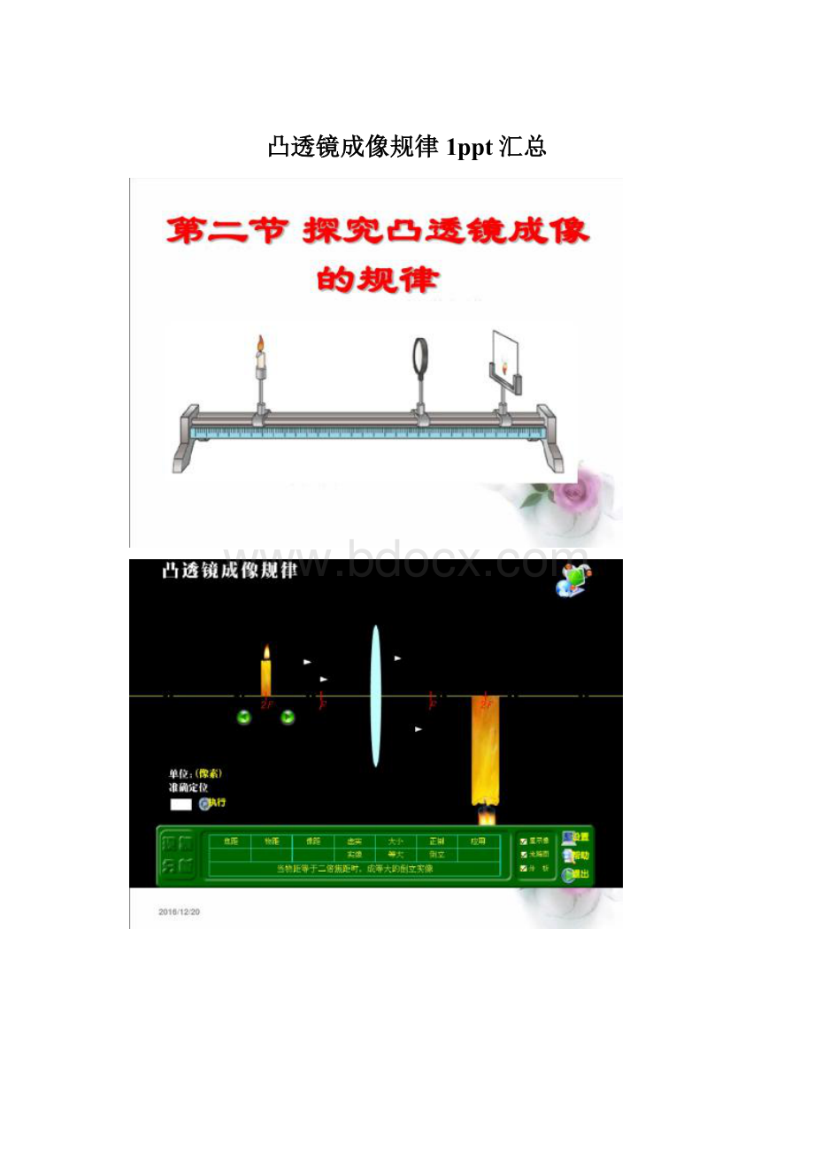 凸透镜成像规律1ppt汇总.docx_第1页