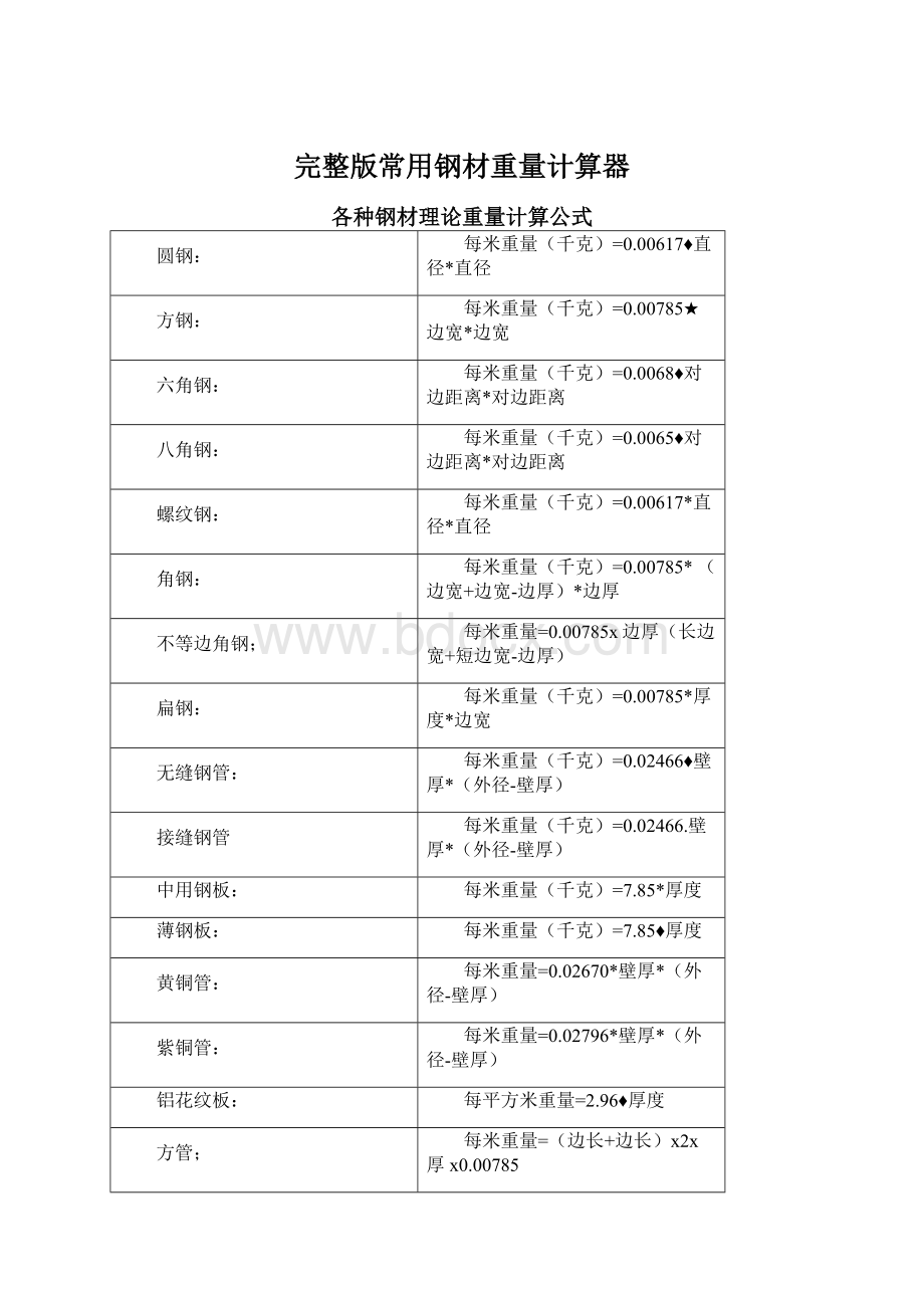 完整版常用钢材重量计算器.docx