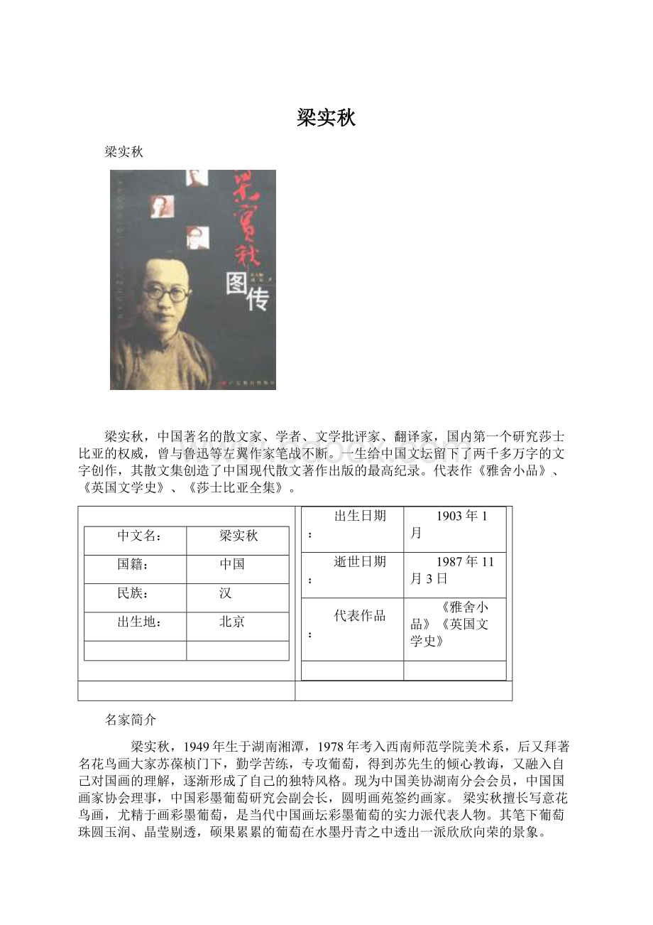 梁实秋Word文件下载.docx_第1页