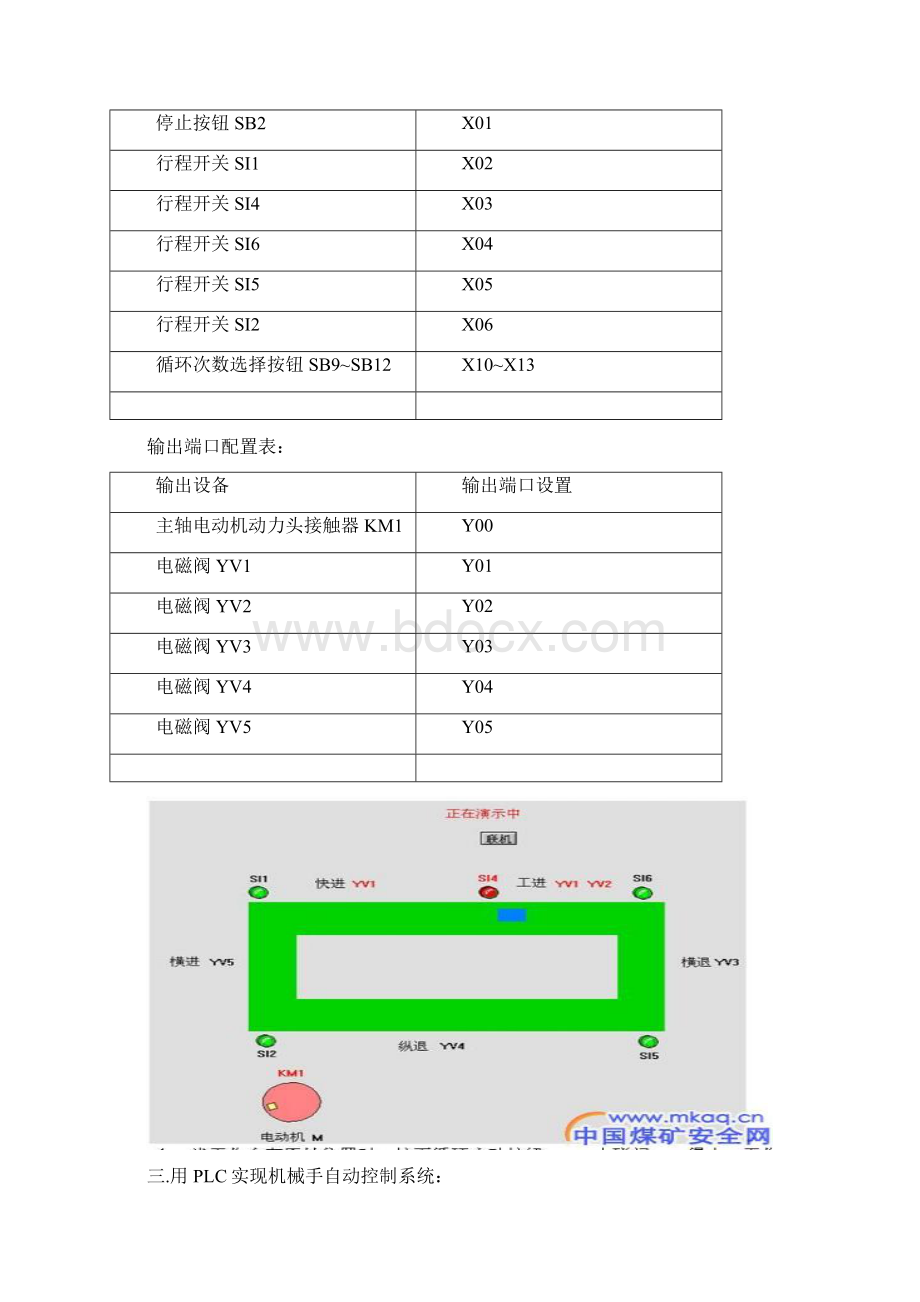 高级电工PLC实验题目.docx_第3页