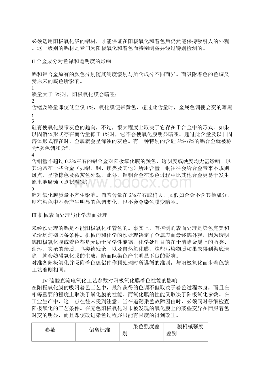 阳极氧化完整编辑工艺标准经过流程.docx_第2页