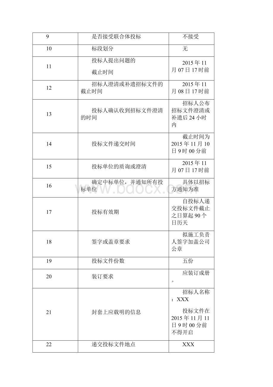 通风空调工程招标文件Word格式文档下载.docx_第3页