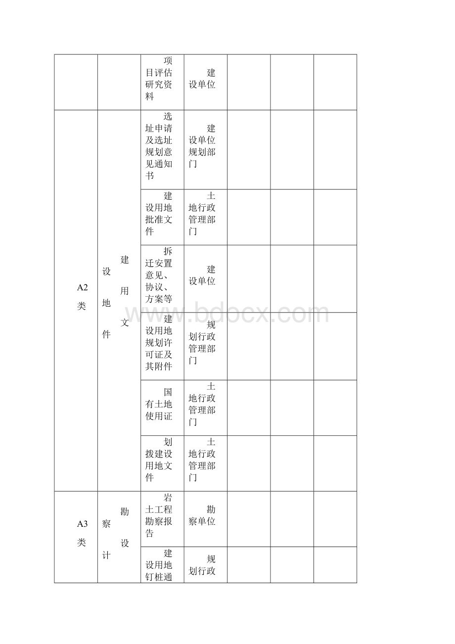 建设工程文件归档范围.docx_第2页