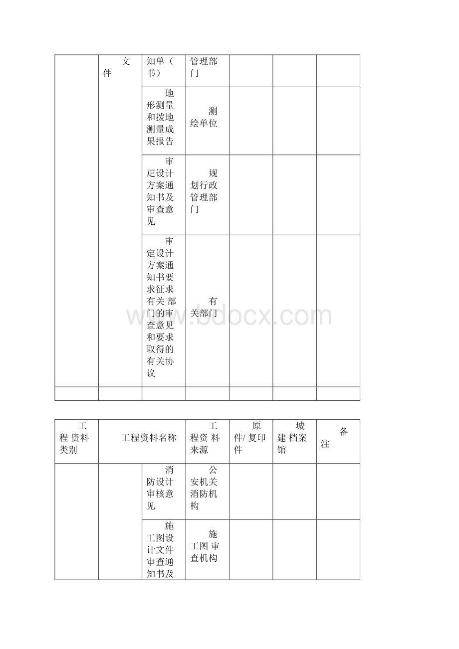 建设工程文件归档范围.docx_第3页